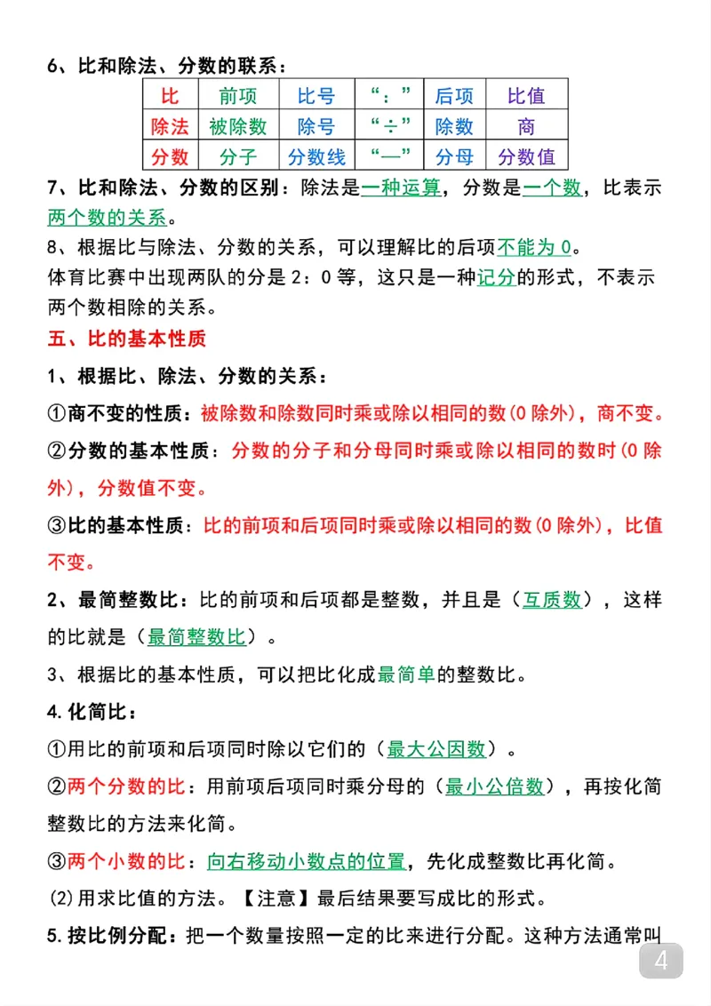 《六年级上册数学重点知识点汇总（暑假预习）_6年级上册同步教辅_6上暑假大礼包》第4页预览
