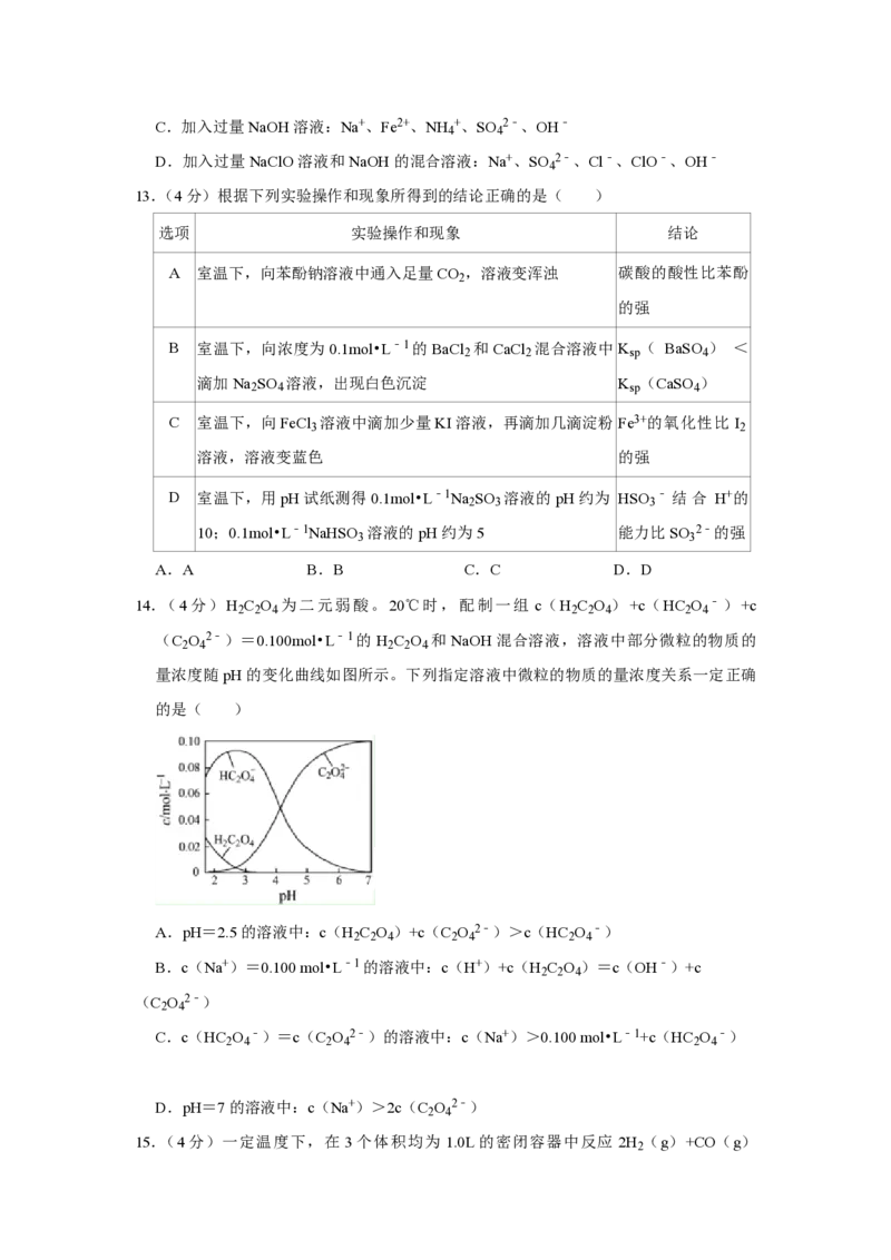 《2016年江苏省高考化学试卷(1)_高考一二三轮复习_化学_2027年高考化学专项复习_2008年-2026年化学高考真题-G427_2008-2020年高考_地方卷_江苏高考化学2008-2020_A4word版_PDF版（赠送）》第4页预览