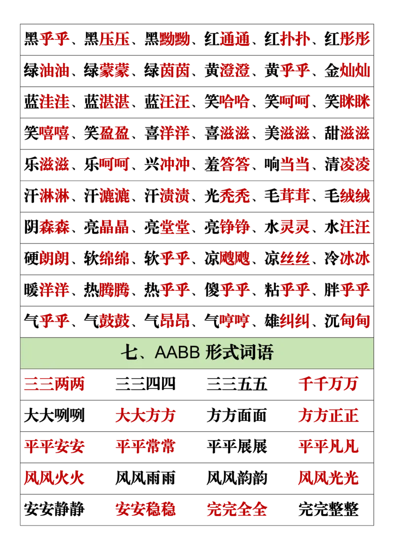《新版•1上语文《重点知识点》汇总_26秋小学语文《精选合集》_新版•1年级语文《精选合集》上册_新版•1上语文《重点汇总》》第6页预览