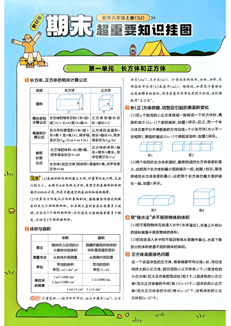 《25秋《教材帮-知识点总结》苏教数学6上_2025《天星教育•教材帮》（1-6年级上）（语数英）_25秋《教材帮》-苏教版数学上册123456_6年级_25秋教材帮数学苏教六上》第1页预览