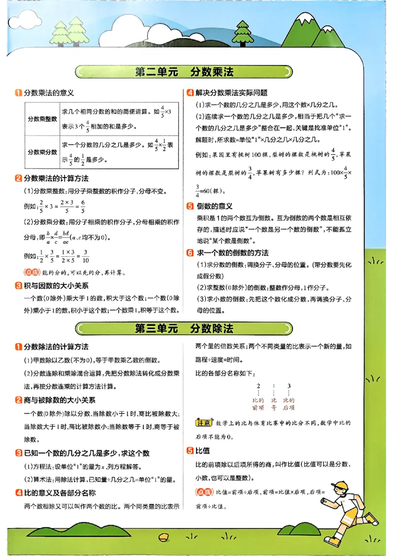 《25秋《教材帮-知识点总结》苏教数学6上_2025《天星教育•教材帮》（1-6年级上）（语数英）_25秋《教材帮》-苏教版数学上册123456_6年级_25秋教材帮数学苏教六上》第2页预览