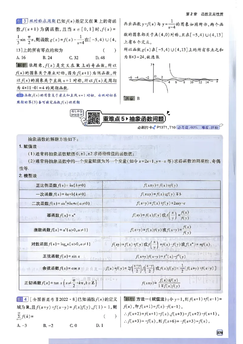 《2027高考必刷题数学狂k重难点_2027高中必刷题_必刷题2027_2027高一高二必刷题_高考必刷题_高中必刷题_2027版高中《必刷题600分考点700分考法》（全科）_高中必刷题合订版_数学》第7页预览