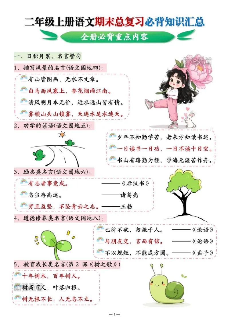 《新版•2上语文《期末总复习必背知识汇总》_26秋小学语文《精选合集》_新版•2年级语文《精选合集》上册_新版•2上语文《重点汇总》》第1页预览