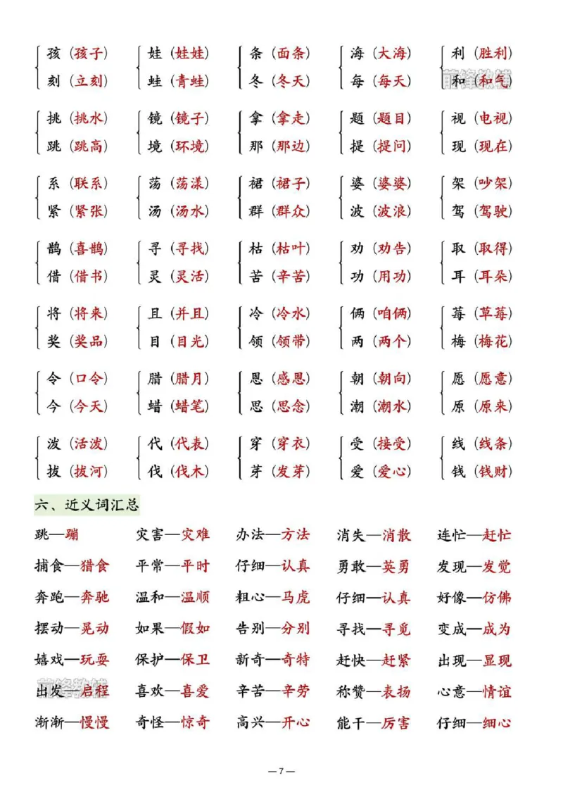 《新版•2上语文《期末总复习必背知识汇总》_26秋小学语文《精选合集》_新版•2年级语文《精选合集》上册_新版•2上语文《重点汇总》》第7页预览
