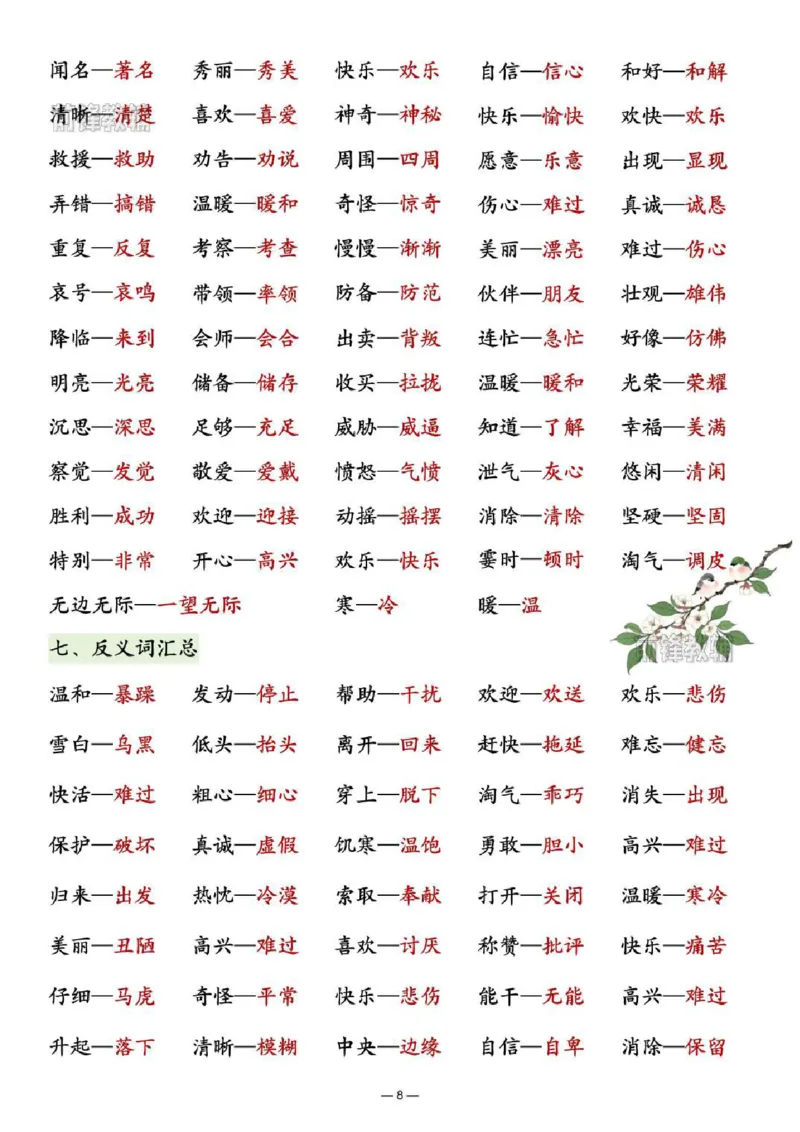 《新版•2上语文《期末总复习必背知识汇总》_26秋小学语文《精选合集》_新版•2年级语文《精选合集》上册_新版•2上语文《重点汇总》》第8页预览