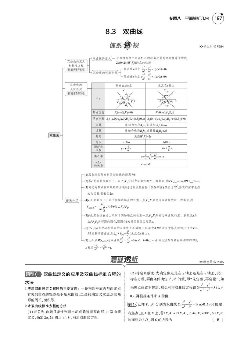 《1_8.3双曲线_2025版教学资源包_（总复习系列）2025版《5年高考3年模拟》新高考版B版（⭐全科）_2025版.新高考新教材版.高考总复习.数学.5·3B版_图书电子资源_专题八平面解析几何》第1页预览