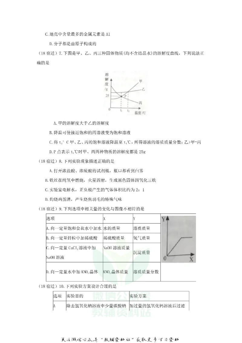 《2018江苏省宿迁市中考化学真题及答案_初高中资料库_初中资料库（转存避免链接过期失效）_初中化学》第2页预览