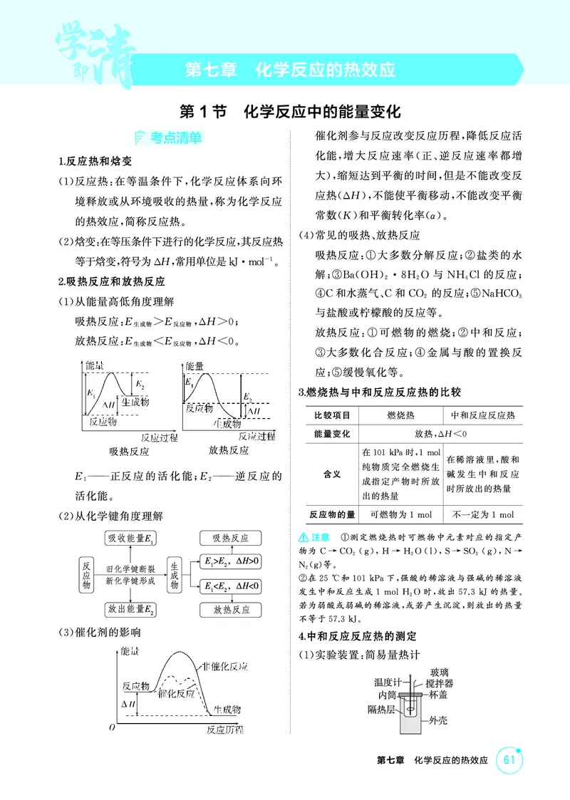 《2_精讲册-第七章　化学反应的热效应_2026版教学资源包_202653高考总复习A版_山东版_2026版.山东版.选考总复习.化学.5·3A版_二、教师用书PDF_第七章化学反应的热效应_1_专题资料包》第1页预览