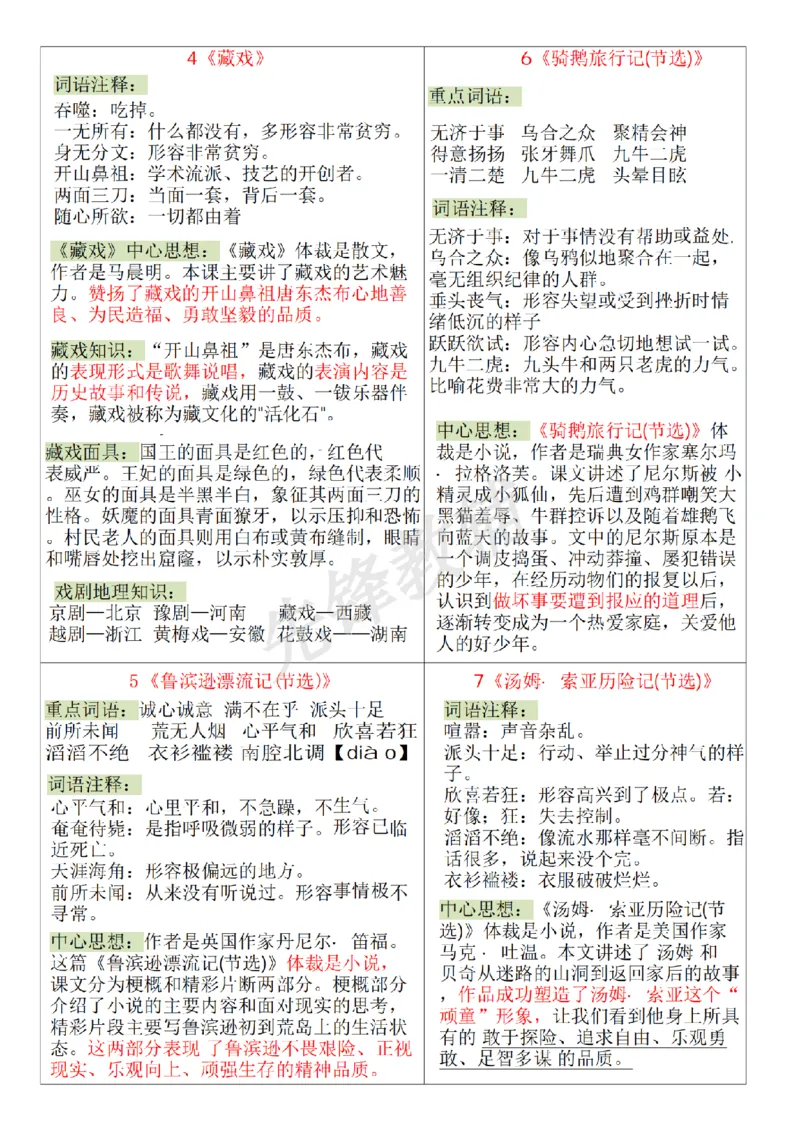 《六年级（下）语文课课贴_6年级下册同步教辅_6下-语文_六下语文专项练习》第2页预览