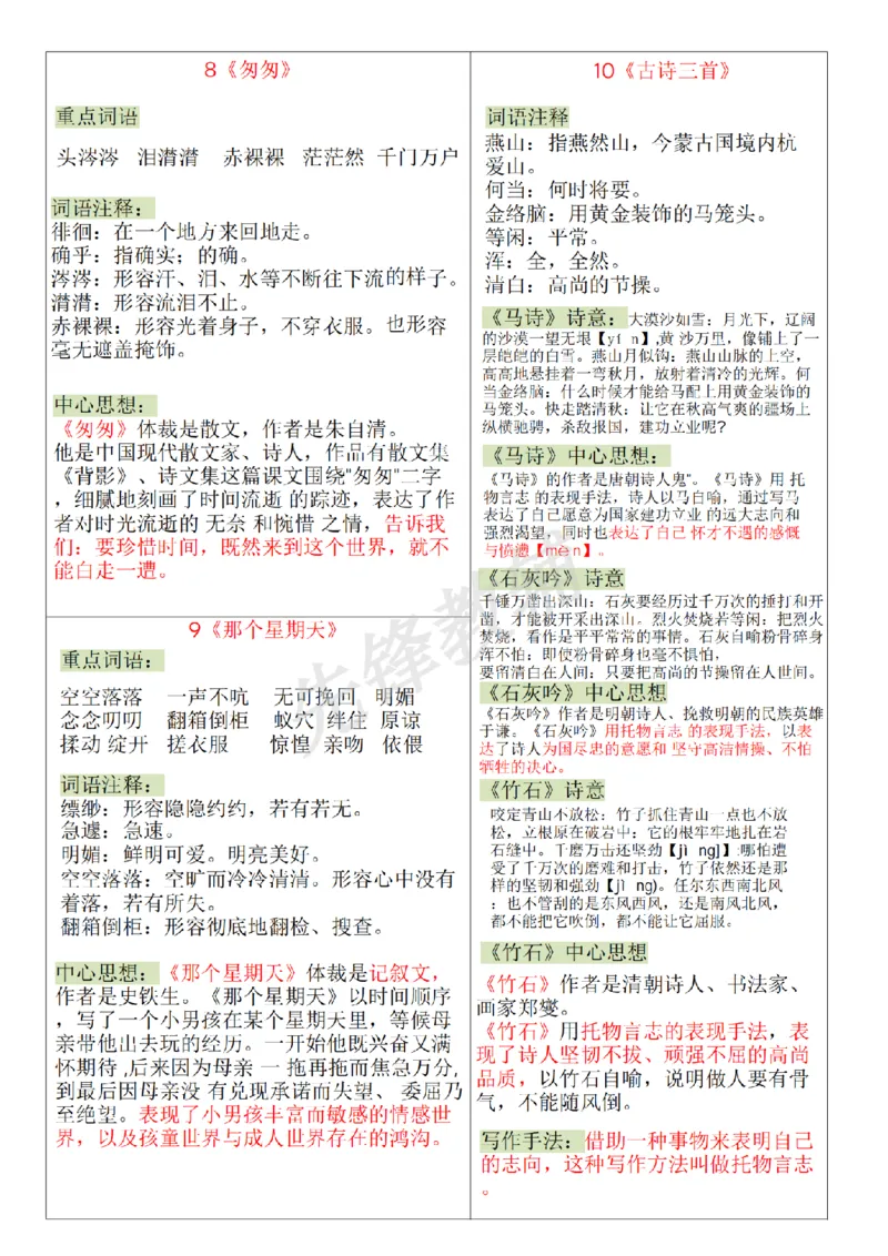 《六年级（下）语文课课贴_6年级下册同步教辅_6下-语文_六下语文专项练习》第3页预览