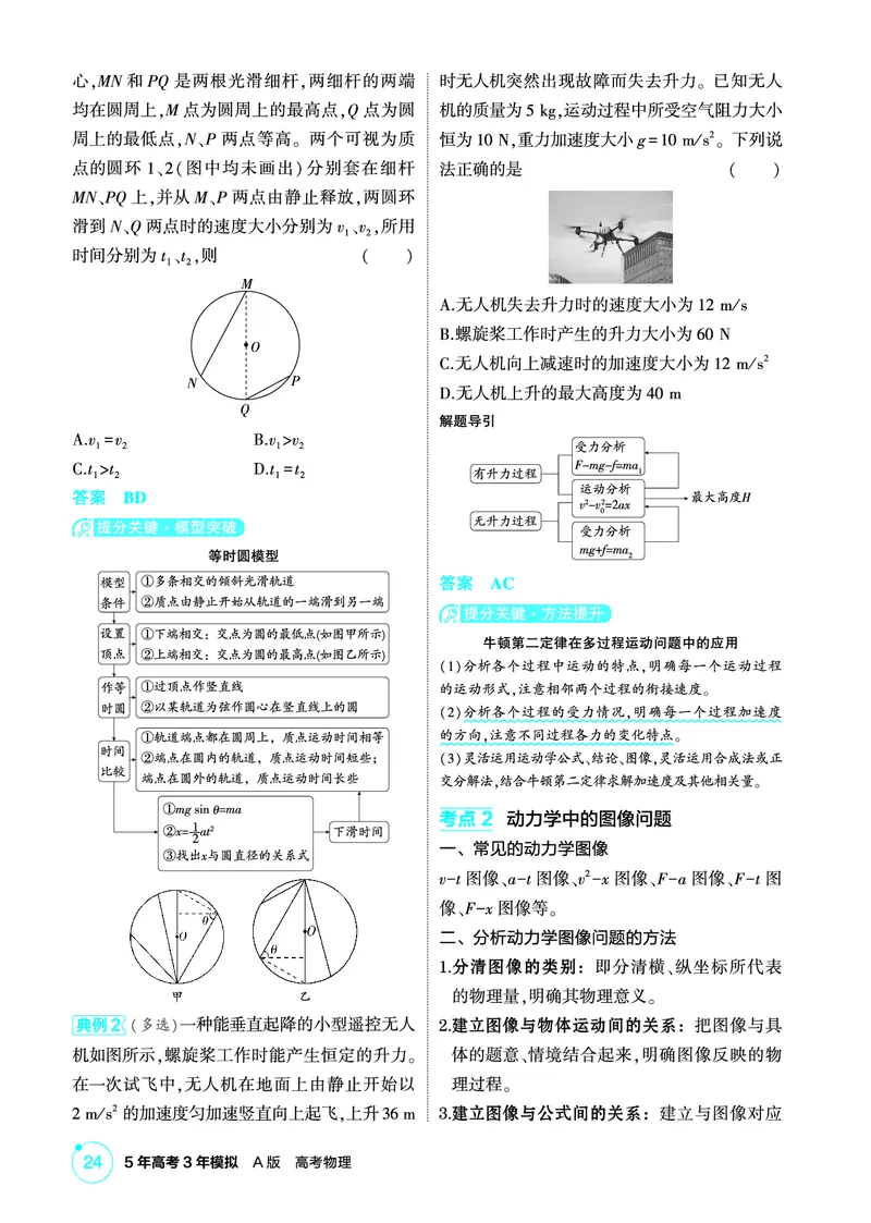 《2_精讲册第3章牛顿运动定律_2026版教学资源包_202653高考总复习A版_广东版_2026版.广东版.选考总复习.物理.5·3A版_二、教师用书PDF_第3章牛顿运动定律_1_PDF教参电子书》第3页预览