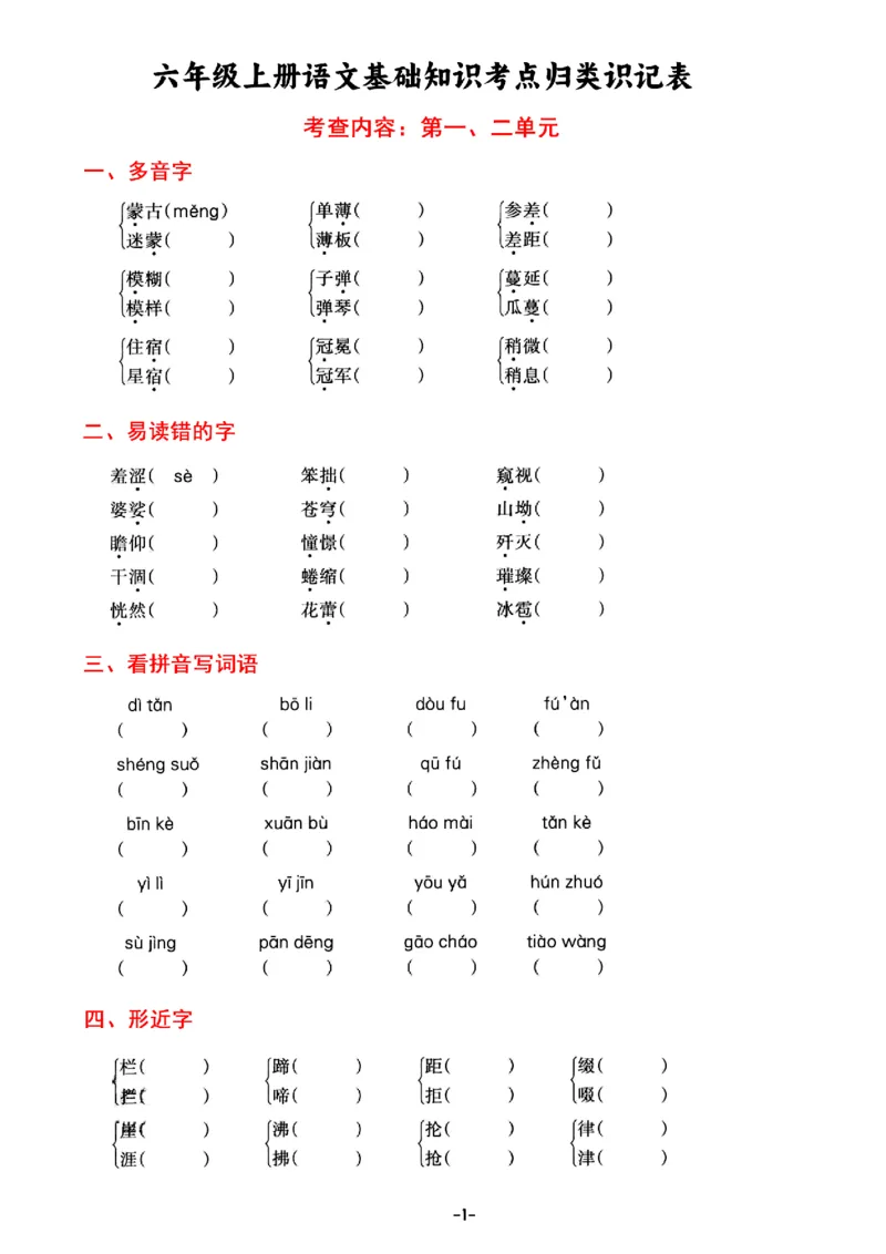 《六年级上册语文基础知识考点归类识记表，考查内容1-8单元_6年级上册同步教辅_6上语文_六上语文核心考点》第1页预览