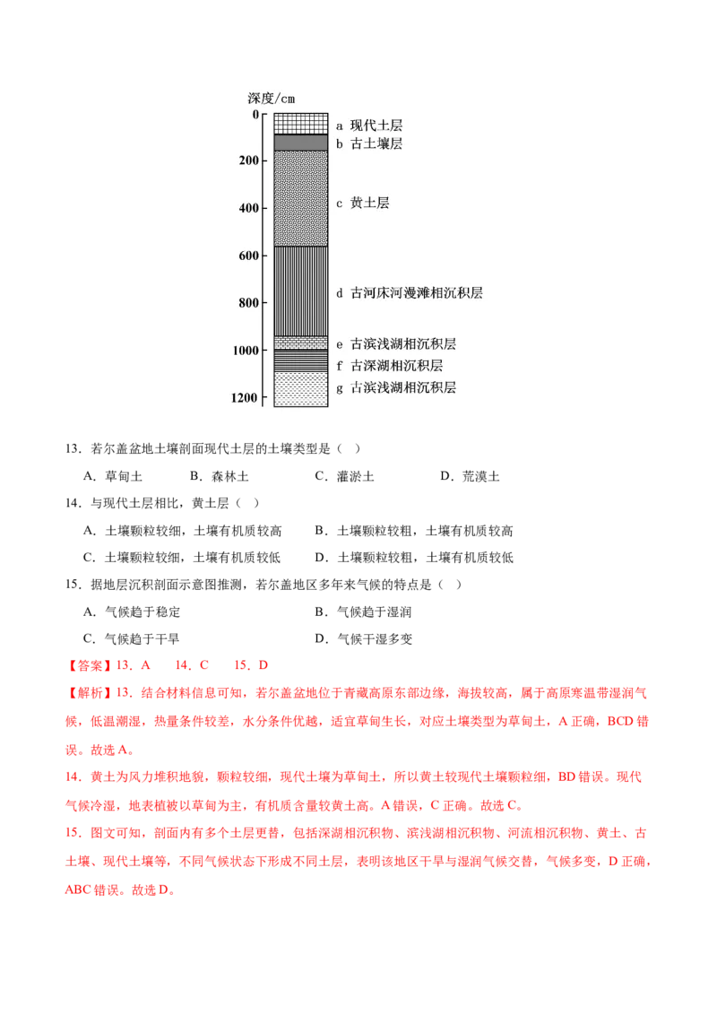 《第16讲植被与土壤（专项训练）（全国通用）（教师版）_地理_2026年_2026年高考地理一轮复习讲义+练习+课件（新教材新高考）-G55_2026版_专题06自然环境的整体性与差异性》第7页预览