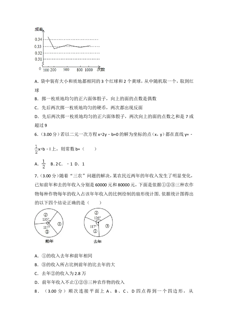 《2018年内蒙古呼和浩特市中考数学试卷含答案解析(Word版)_初高中资料库_初中资料库（转存避免链接过期失效）_初中数学》第2页预览