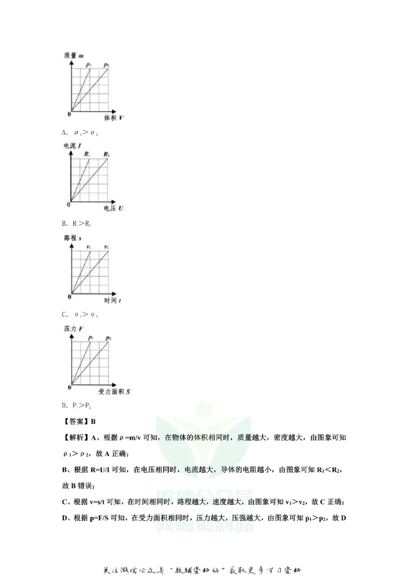 《2018浙江省舟山市中考物理真题及答案_初高中资料库_初中资料库（转存避免链接过期失效）_初中物理》第4页预览