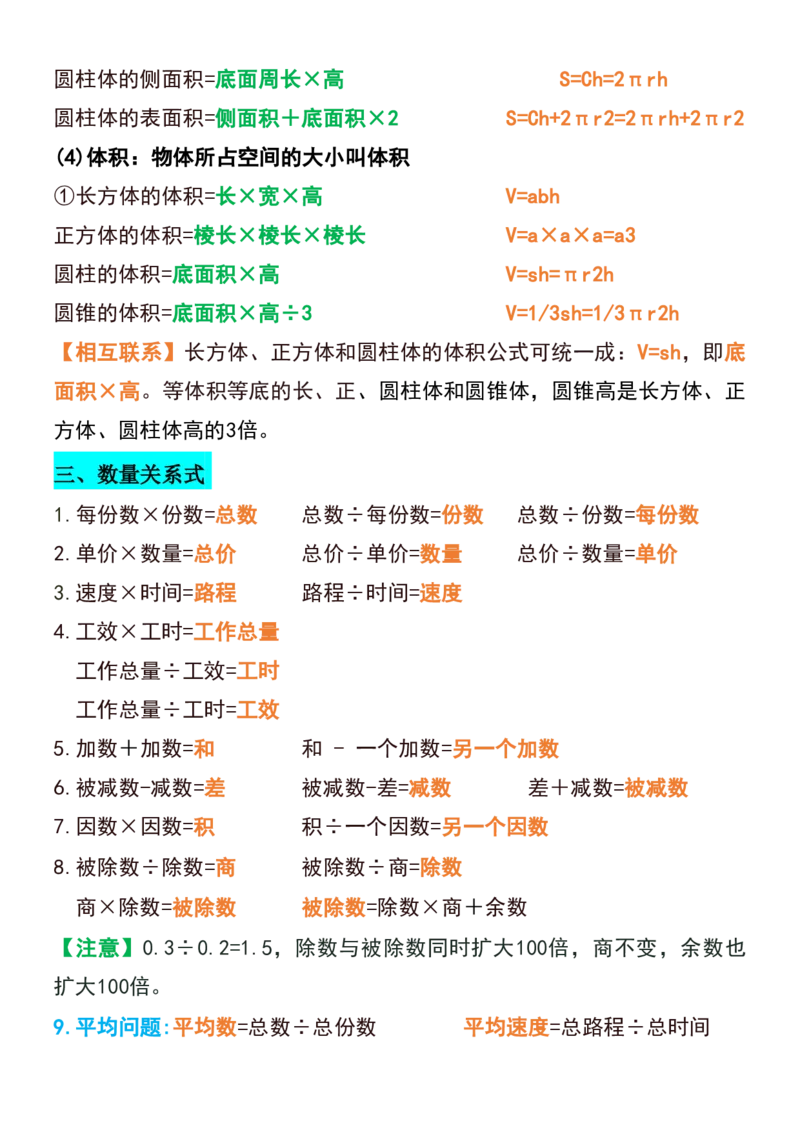 《六年级上册数学重点公式汇总(暑假必背)_6年级上册同步教辅_6上暑假大礼包》第2页预览