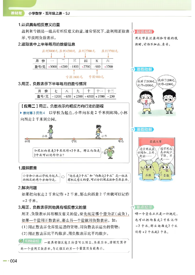 《25秋《教材帮》苏教数学5上_2025《天星教育•教材帮》（1-6年级上）（语数英）_25秋《教材帮》-苏教版数学上册123456_5年级》第10页预览