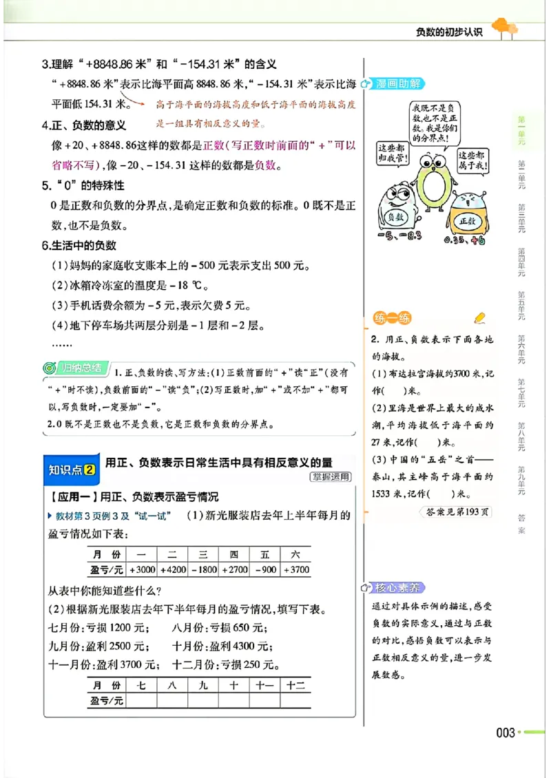 《25秋《教材帮》苏教数学5上_2025《天星教育•教材帮》（1-6年级上）（语数英）_25秋《教材帮》-苏教版数学上册123456_5年级》第9页预览