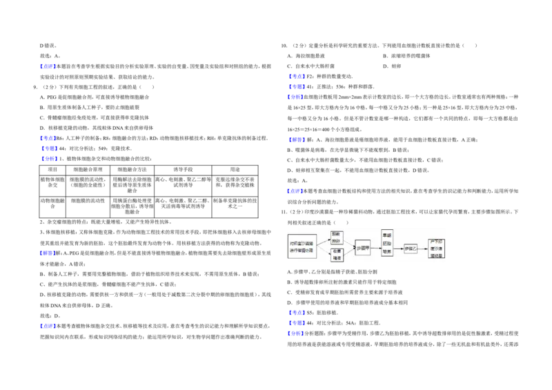 《2016年江苏省高考生物试卷解析版(1)_高考一二三轮复习_生物_2027年高考生物专项_2008年-2026年生物高考真题-G427_2008-2020年高考_地方卷_江苏高考生物07-20_A3word版》第4页预览