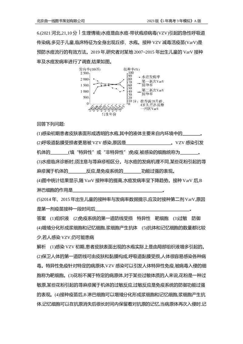 《1_6.专题十九免疫调节(1)_2023版教学资源包_2023版新高考版选考总复习生物5·3A版_19_专题十九免疫调节_5_应用创新题组》第4页预览