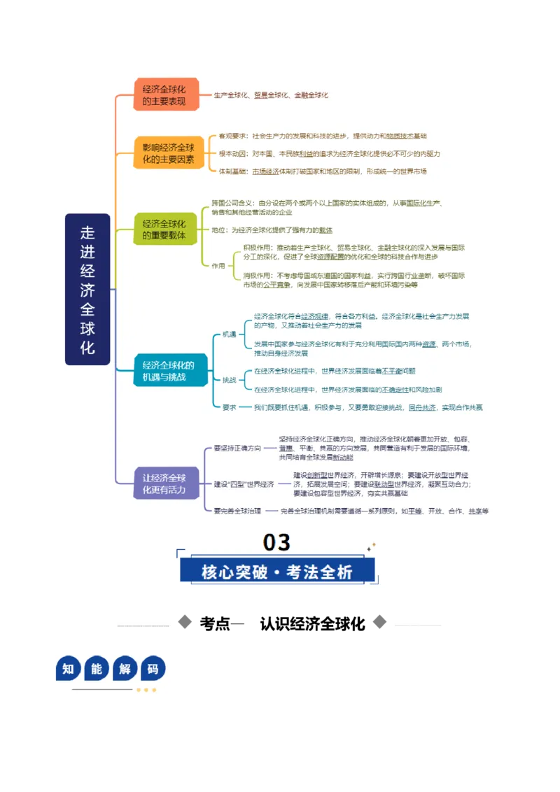 《第06课走进经济全球化（复习讲义）（教师版）（全国通用）_zheng治_2026年_2026年高考政治一轮复习讲义+练习+课件（新教材新高考）-G55_2026版_选择性必修1当代国际政治与经济》第3页预览