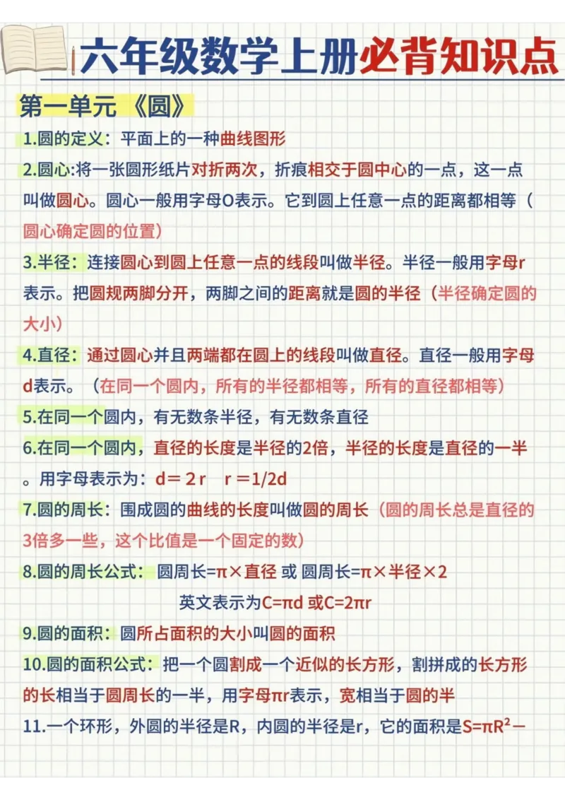 《六年级数学上册必背知识点_6年级上册同步教辅_6上数学_六上数学通用重点必背资料+专项》第1页预览