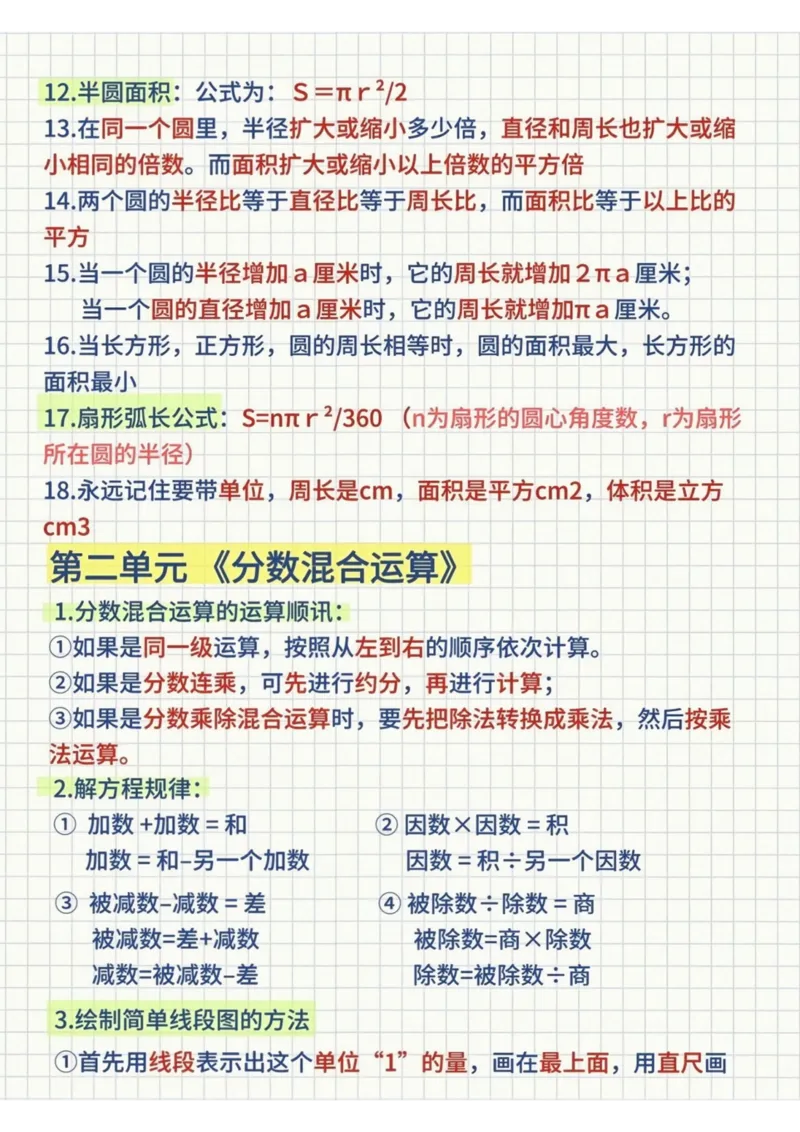 《六年级数学上册必背知识点_6年级上册同步教辅_6上数学_六上数学通用重点必背资料+专项》第2页预览