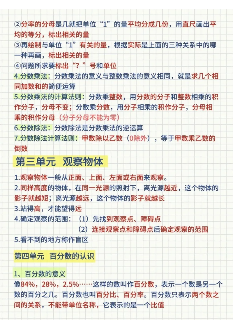 《六年级数学上册必背知识点_6年级上册同步教辅_6上数学_六上数学通用重点必背资料+专项》第3页预览