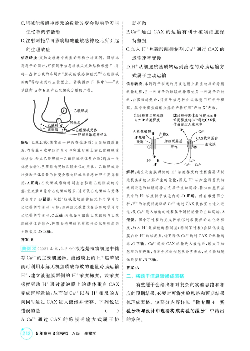 《2_精讲册微专题1构建解题模型_2026版教学资源包_202653高考总复习A版_新高考_生物_教师A版2026年.新高考版.生物.53_微专题_微专题1构建解题模型_4_PDF教参电子书》第2页预览