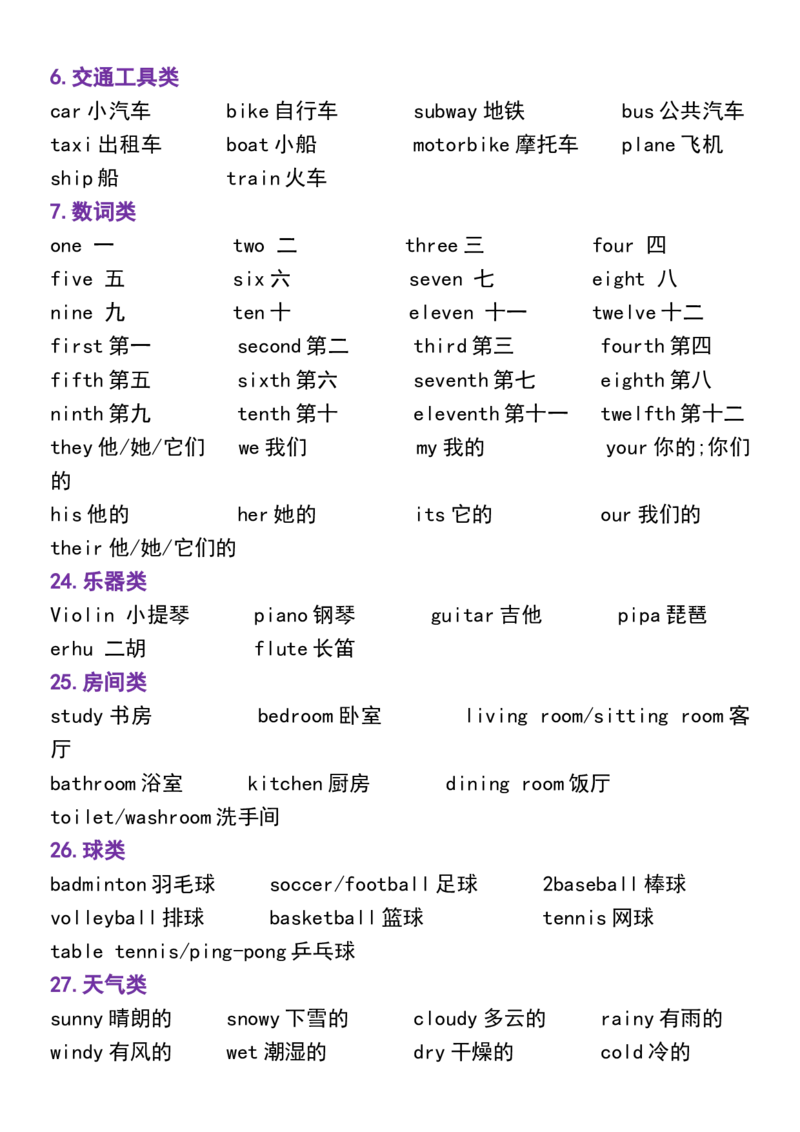 《六年级下册英语小升初必背知识点_6年级下册同步教辅_6下-英语_六下英语通用重点必背资料+专项》第2页预览