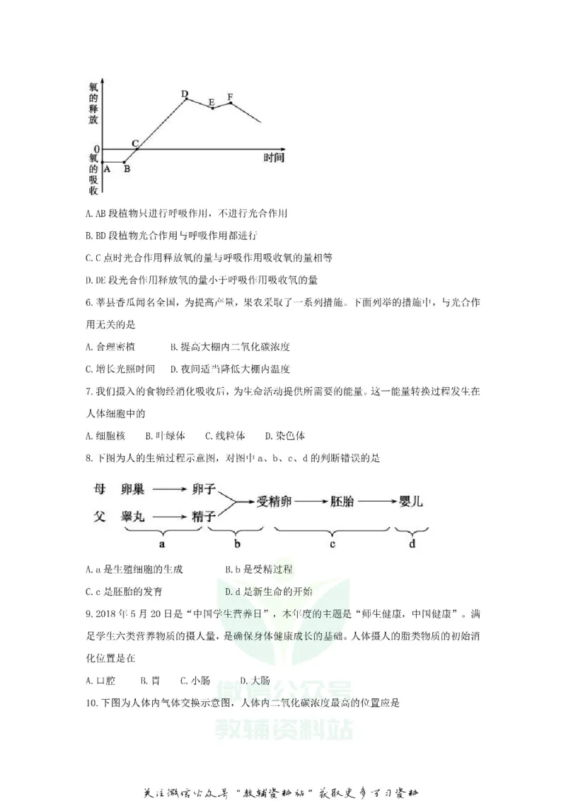 《2018山东省聊城市中考生物真题及答案_初高中资料库_初中资料库（转存避免链接过期失效）_初中生物》第2页预览
