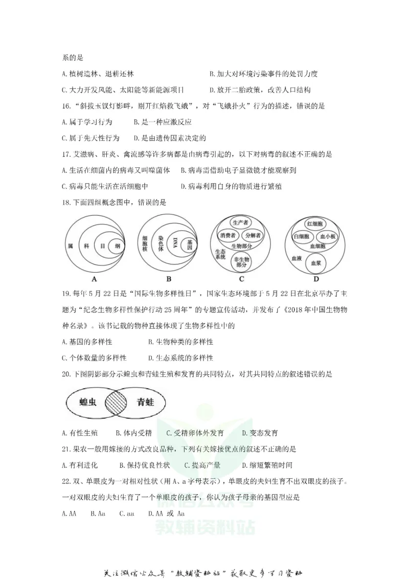 《2018山东省聊城市中考生物真题及答案_初高中资料库_初中资料库（转存避免链接过期失效）_初中生物》第4页预览