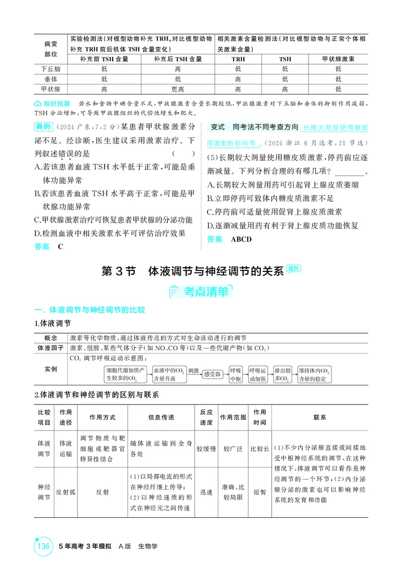 《2_精讲册第15章体液调节_2026版教学资源包_202653高考总复习A版_新高考_生物_教师A版2026年.新高考版.生物.53_第3部分稳态与调节_第15章体液调节_4_PDF教参电子书》第6页预览