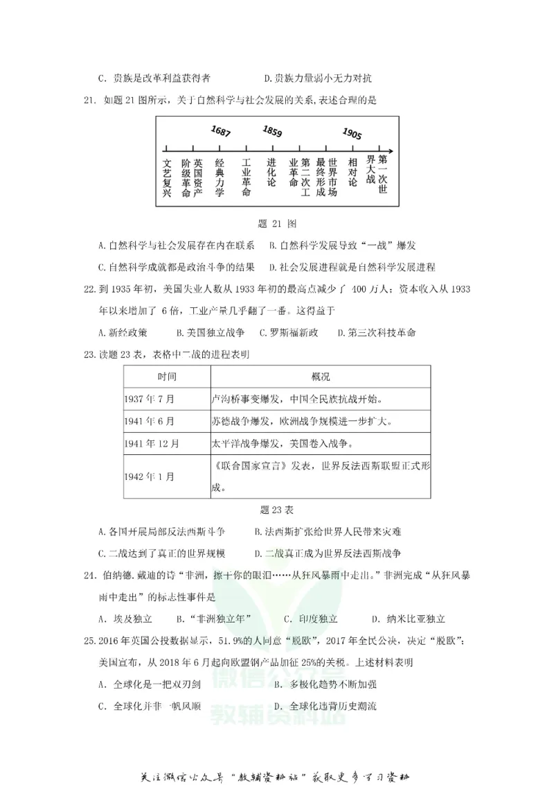《2018广东省珠海市中考历史真题及答案_初高中资料库_初中资料库（转存避免链接过期失效）_初中历史》第5页预览