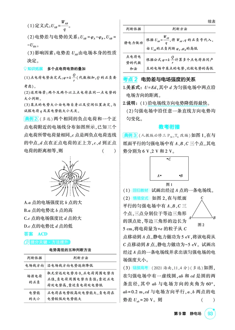 《2_精讲册第9章静电场_2026版教学资源包_202653高考总复习A版_广东版_2026版.广东版.选考总复习.物理.5·3A版_二、教师用书PDF_第9章静电场_1_PDF教参电子书》第6页预览