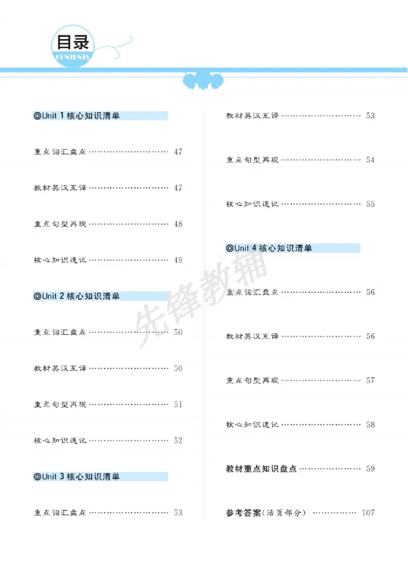 《六年级（下）英语单元知识清单_6年级下册同步教辅_6下-英语_六下英语人教版PEP资料》第1页预览