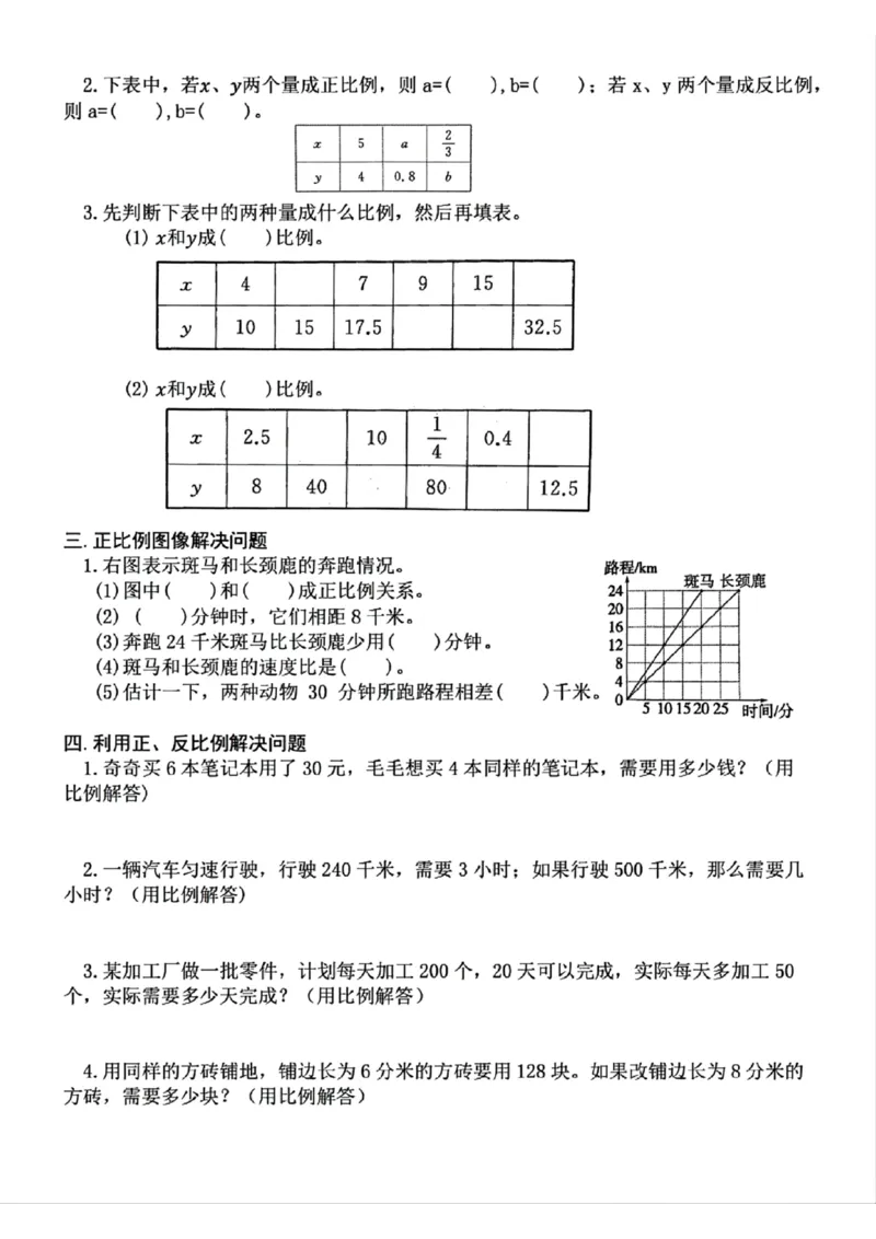 《六年级下册数学期中复习必考压轴正反比例填空特训卷_6年级下册同步教辅_6下-数学_六下数学通用重点必背资料+专项》第2页预览