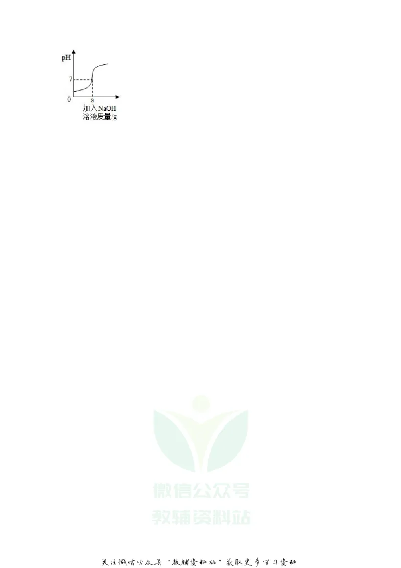 《2018甘肃省临夏州中考化学试题及答案_初高中资料库_初中资料库（转存避免链接过期失效）_初中化学》第8页预览