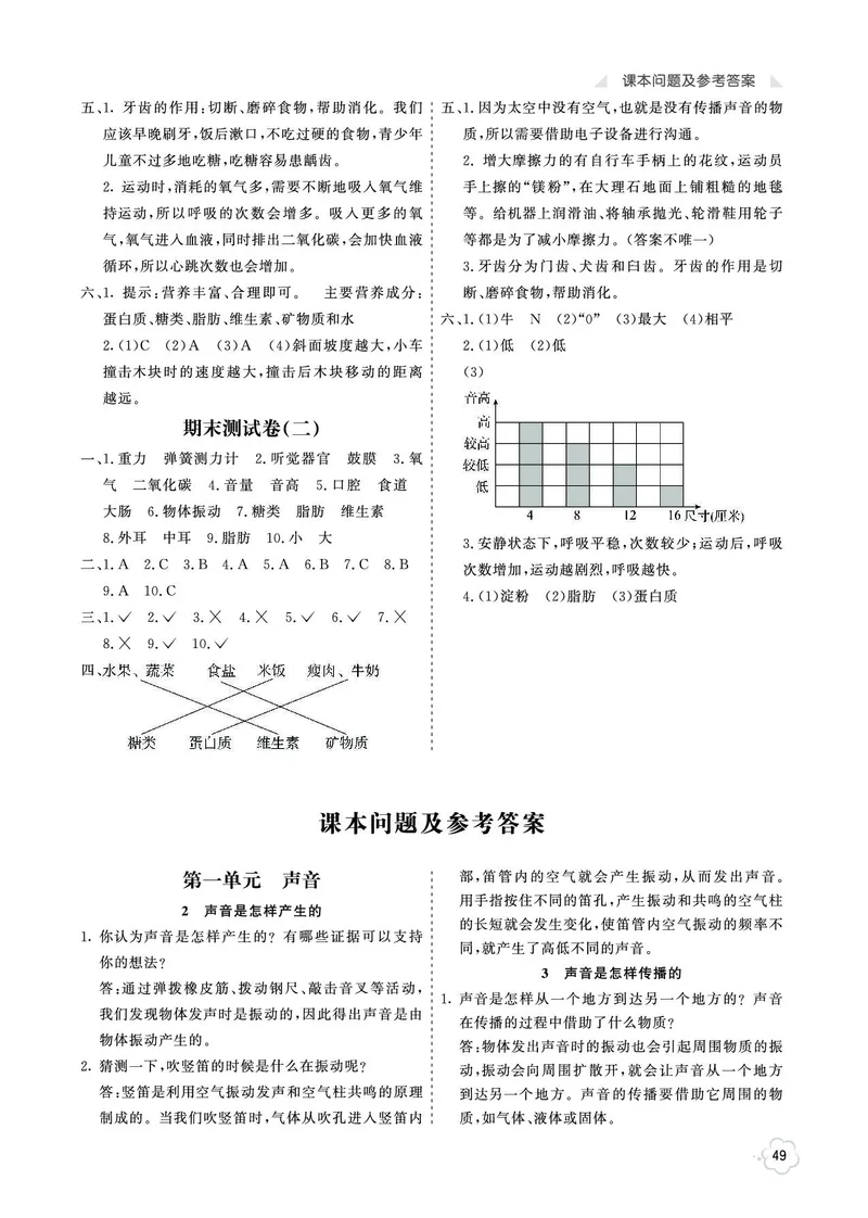 《参考答案科学4a_2025小学全科《课后习题答案》大合集语文数学英语科学道法_《小学课后习题参考答案》2025秋_小学科学_1-6上册》第1页预览