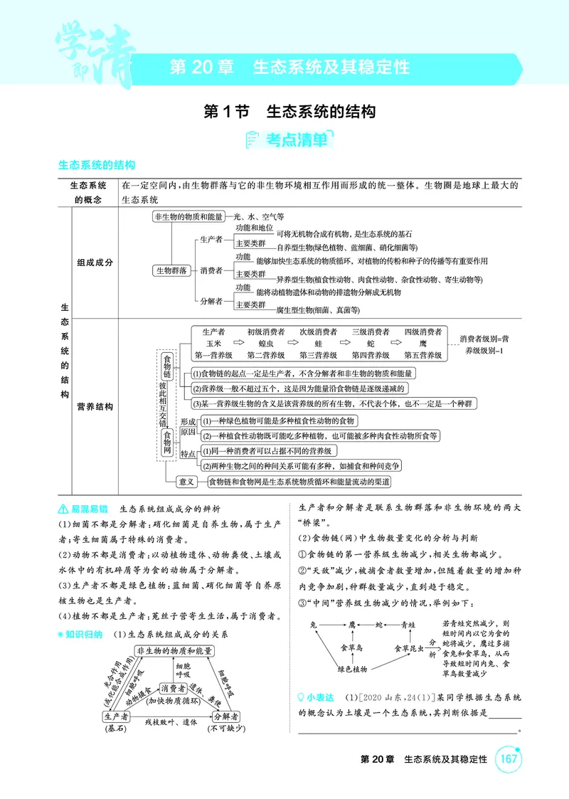 《2_精讲册-第20章生态系统及其稳定性_2026版教学资源包_202653高考总复习A版_广东版_2026版.广东版.选考总复习.生物.5·3A版_第4部分生物与环境_第20章生态系统及其稳定性_4_PDF教参电子书》第1页预览