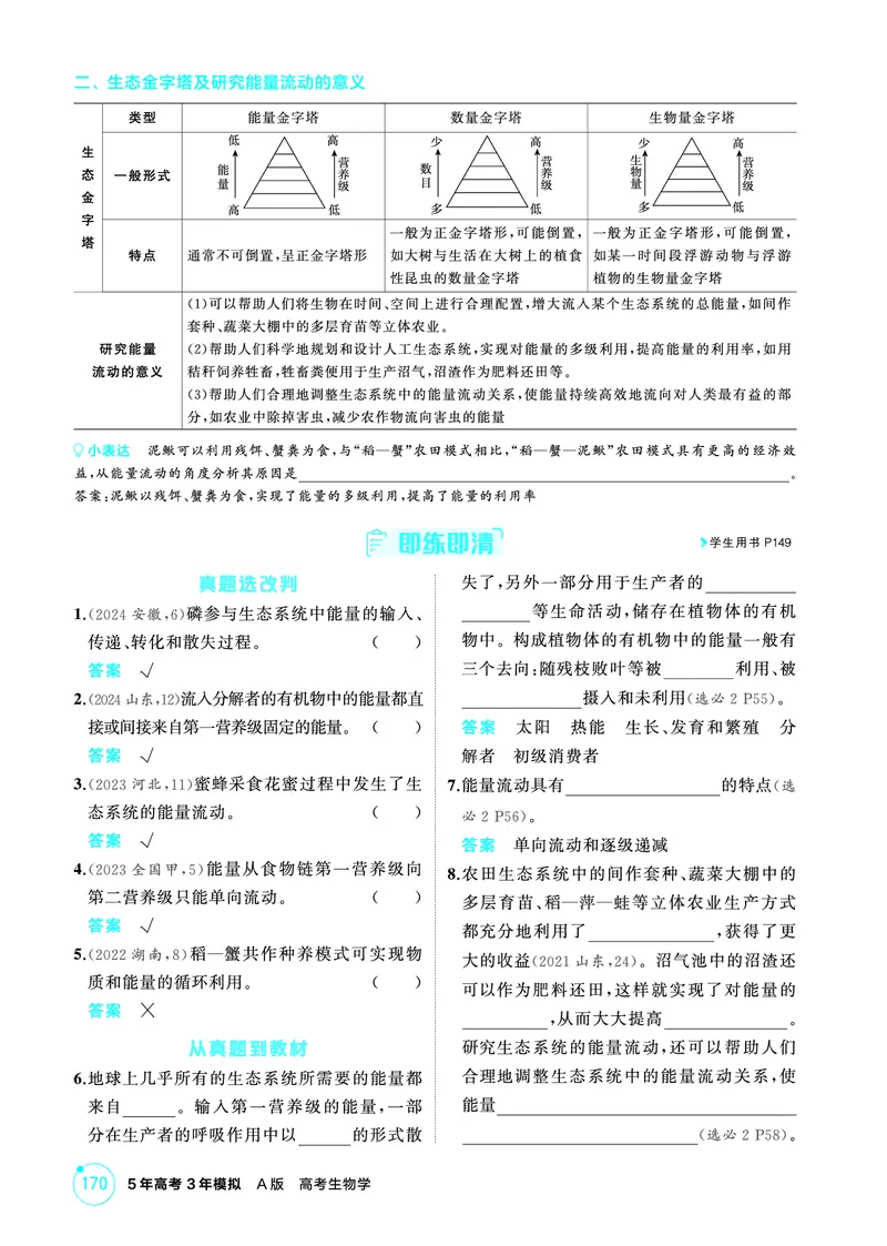 《2_精讲册-第20章生态系统及其稳定性_2026版教学资源包_202653高考总复习A版_广东版_2026版.广东版.选考总复习.生物.5·3A版_第4部分生物与环境_第20章生态系统及其稳定性_4_PDF教参电子书》第4页预览