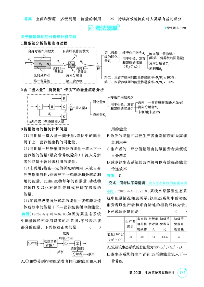 《2_精讲册-第20章生态系统及其稳定性_2026版教学资源包_202653高考总复习A版_广东版_2026版.广东版.选考总复习.生物.5·3A版_第4部分生物与环境_第20章生态系统及其稳定性_4_PDF教参电子书》第5页预览