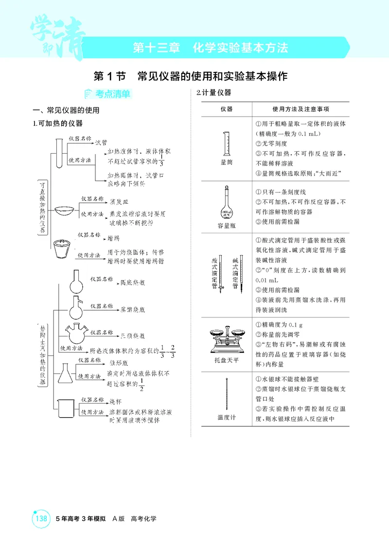《2_精讲册-第十三章　化学实验基本方法_2026版教学资源包_202653高考总复习A版_广东版_2026版.广东版.选考总复习.化学.5·3A版_二、教师用书PDF_第十三章化学实验基本方法_1_专题资料包》第1页预览