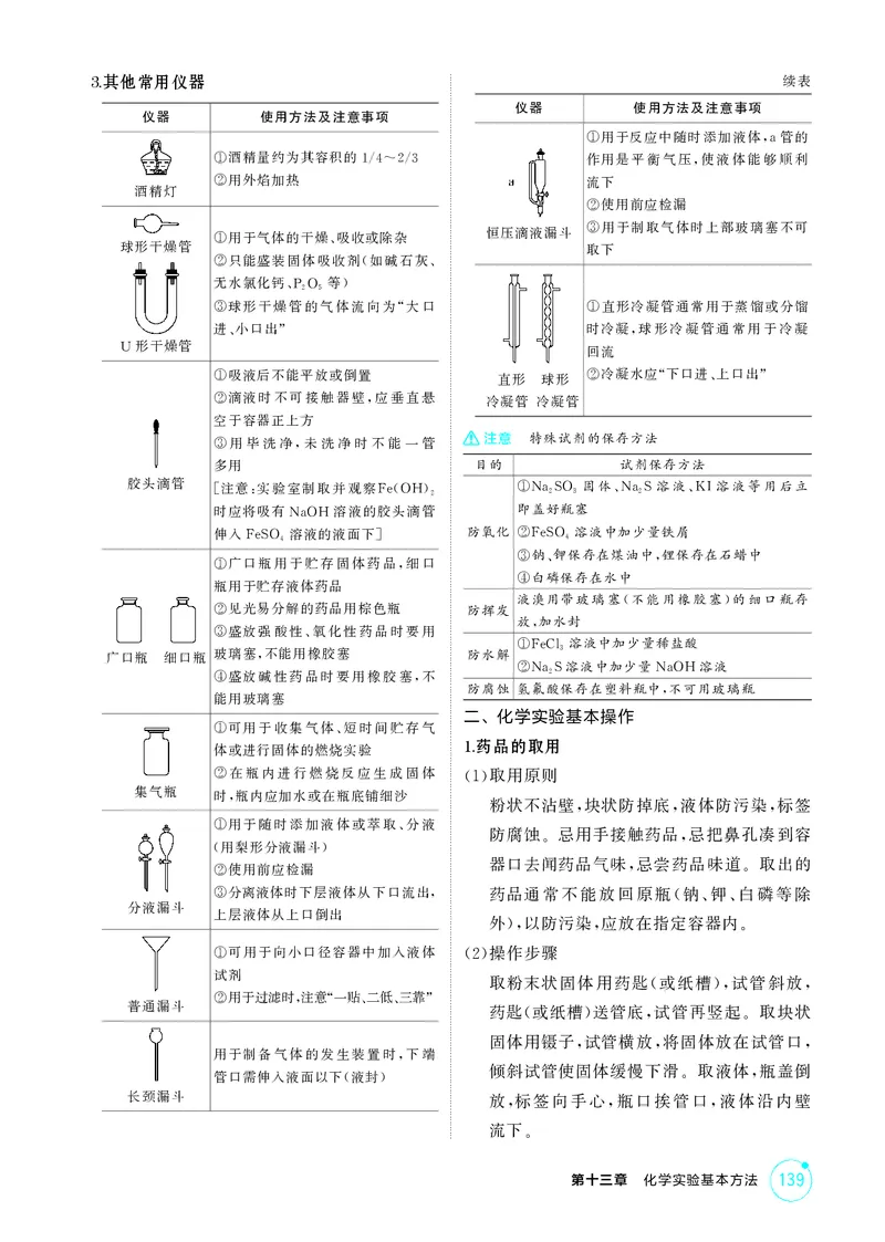 《2_精讲册-第十三章　化学实验基本方法_2026版教学资源包_202653高考总复习A版_广东版_2026版.广东版.选考总复习.化学.5·3A版_二、教师用书PDF_第十三章化学实验基本方法_1_专题资料包》第2页预览