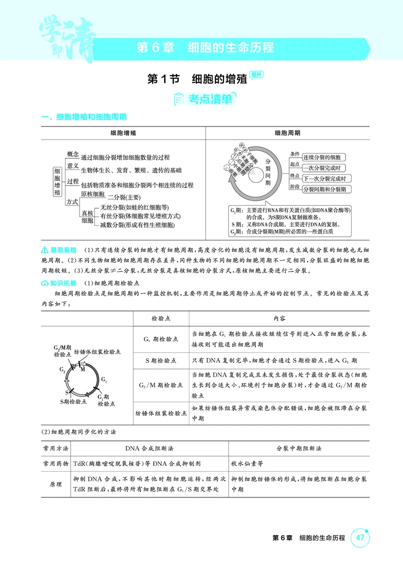 《2_精讲册-第6章细胞的生命历程_2026版教学资源包_202653高考总复习A版_广东版_2026版.广东版.选考总复习.生物.5·3A版_第1部分分子与细胞_第6章细胞的生命历程_4_PDF教参电子书》第1页预览