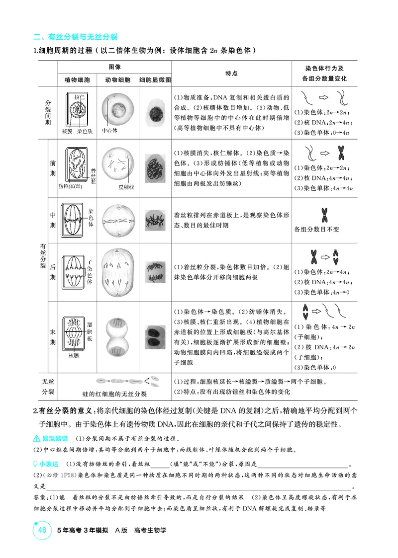 《2_精讲册-第6章细胞的生命历程_2026版教学资源包_202653高考总复习A版_广东版_2026版.广东版.选考总复习.生物.5·3A版_第1部分分子与细胞_第6章细胞的生命历程_4_PDF教参电子书》第2页预览