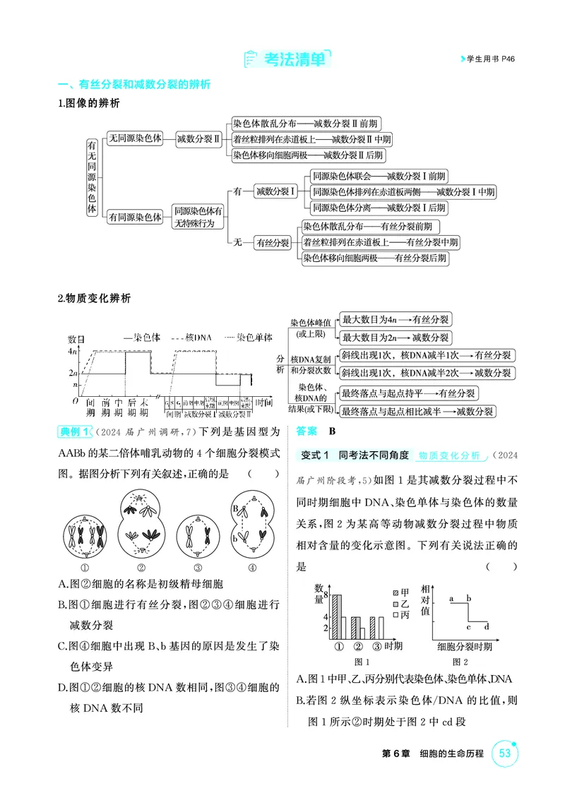 《2_精讲册-第6章细胞的生命历程_2026版教学资源包_202653高考总复习A版_广东版_2026版.广东版.选考总复习.生物.5·3A版_第1部分分子与细胞_第6章细胞的生命历程_4_PDF教参电子书》第7页预览