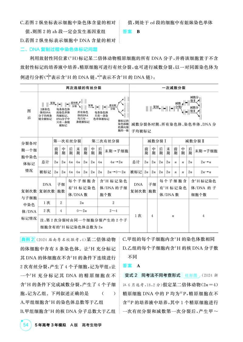 《2_精讲册-第6章细胞的生命历程_2026版教学资源包_202653高考总复习A版_广东版_2026版.广东版.选考总复习.生物.5·3A版_第1部分分子与细胞_第6章细胞的生命历程_4_PDF教参电子书》第8页预览