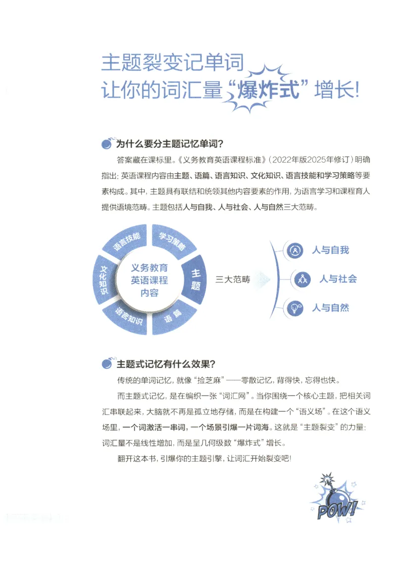 《2027版星火初中英语词汇150张小纸条_2026秋初中教辅合集_2027《星火英语•初中英语词汇150张小纸条》》第6页预览
