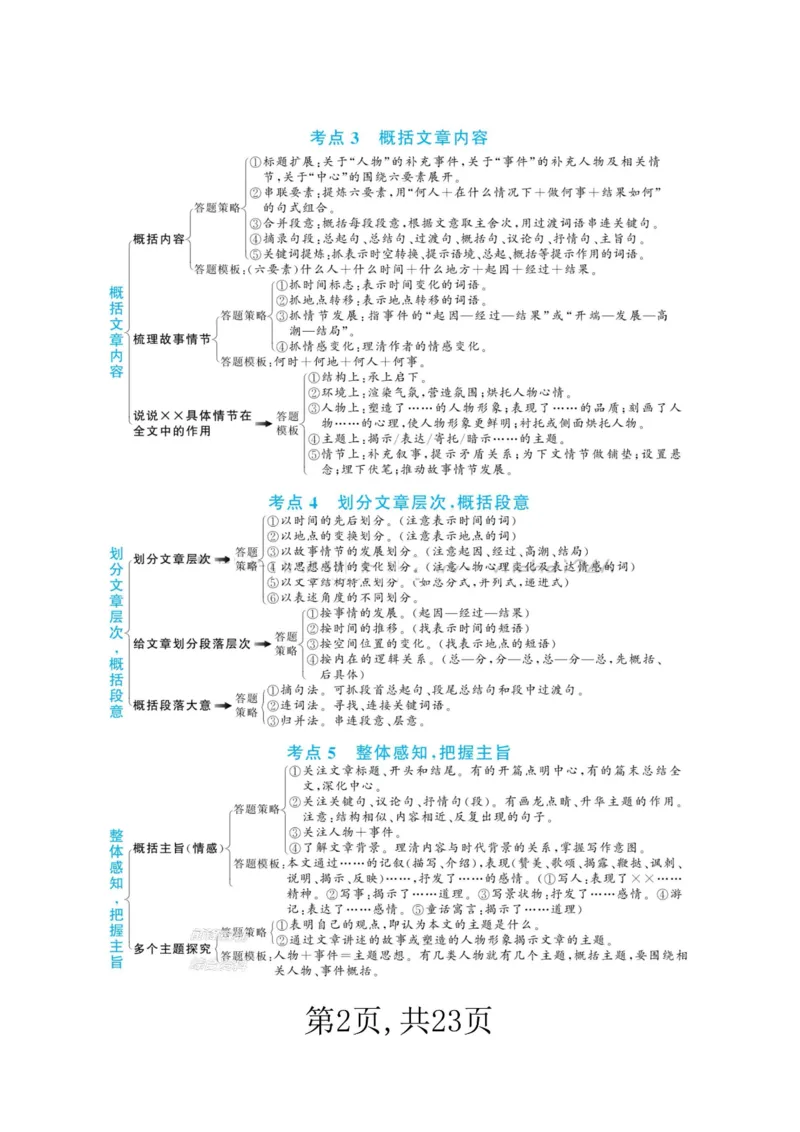《新版•3上语文《阅读理解答题公式》23页_26秋小学语文《精选合集》_新版•3年级语文《精选合集》上册_新版•3上语文《阅读理解》》第2页预览